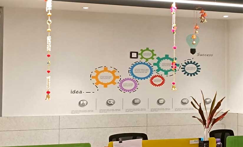 Customized Wallpaper work at Office